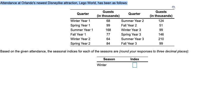 The question asks for the rest of the seasons'