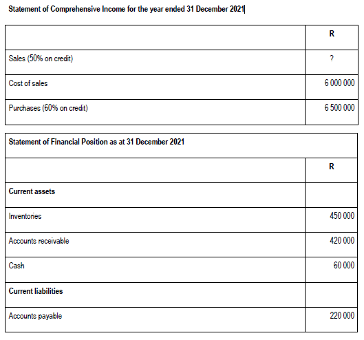 Use the information provided below to calculate