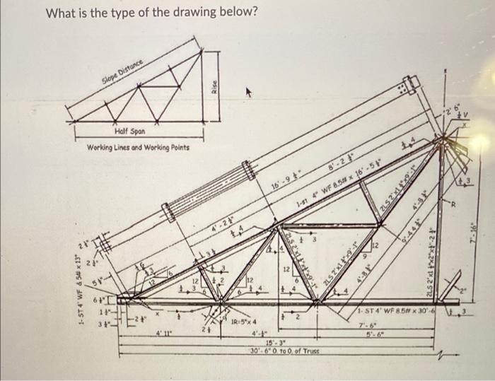 what type of drawing is this? What is the type of