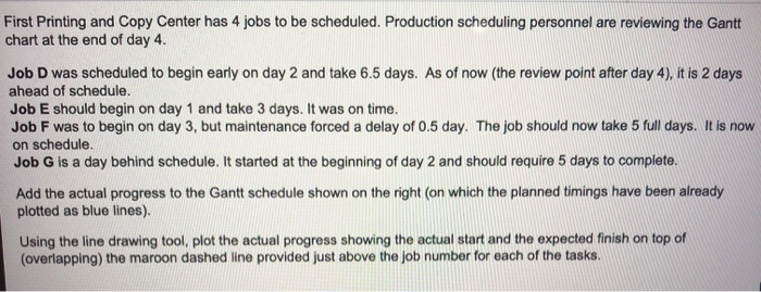 First Printing and Copy Center has 4 jobs to be