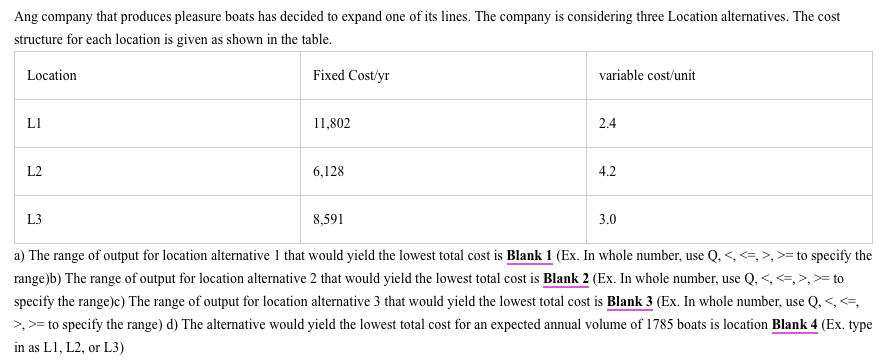 Ang company that produces pleasure boats has