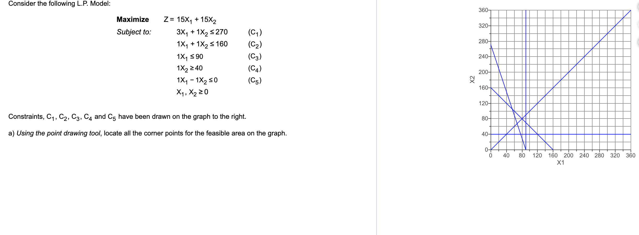 Consider the following L.P. Model: 360- Maximize