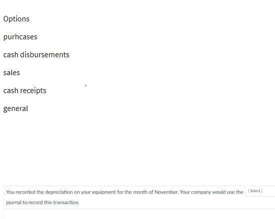 Options purhcases cash disbursements sales cash