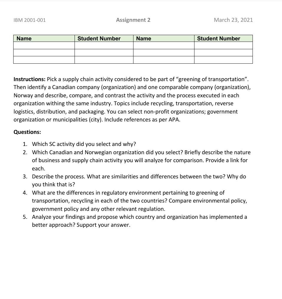 IBM 2001-001 Assignment 2 March 23, 2021 Name