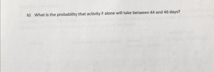 Question 5 (8 marks) The following project has