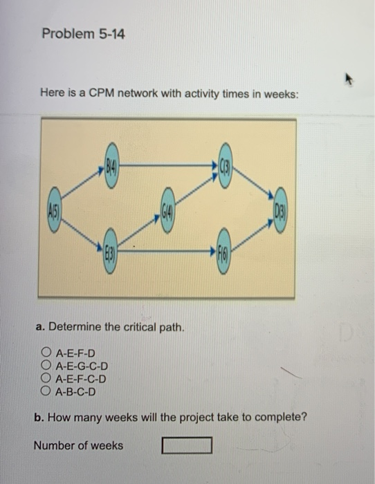 Problem 5-14 Here is a CPM network with activity