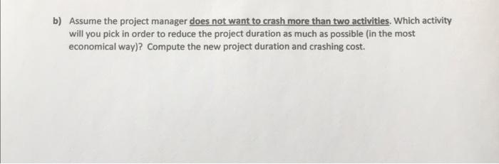 Question 6 (9 marks) A project manager has