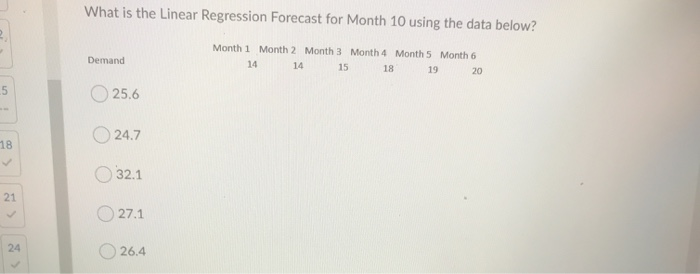 What is the Linear Regression Forecast for Month