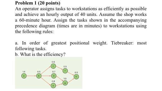 Problem 1 (20 points) An operator assigns tasks
