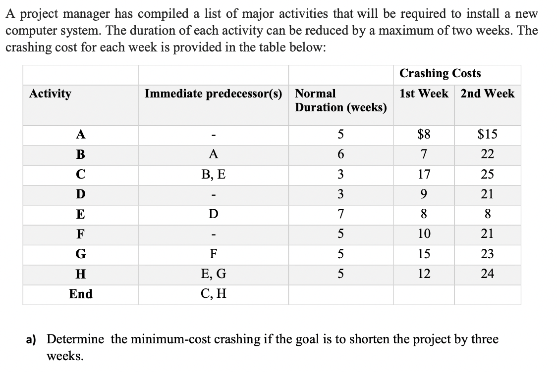 NEED THE ANSWER BEFORE 12:45! PLEASE AND THANKS A