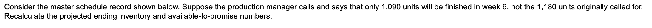 Consider the master schedule record shown below.