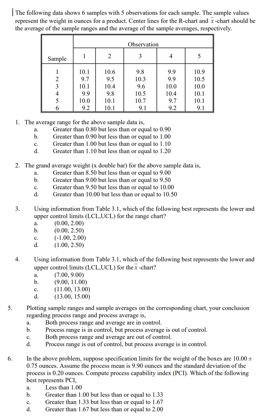 | The following data shows 6 samples with 5