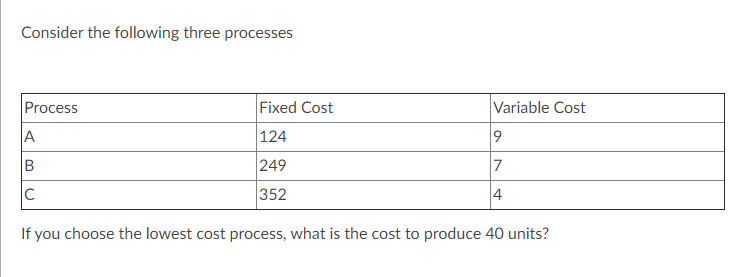 Consider the following three processes Process