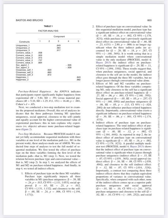 case study this is a experiment q1- case study