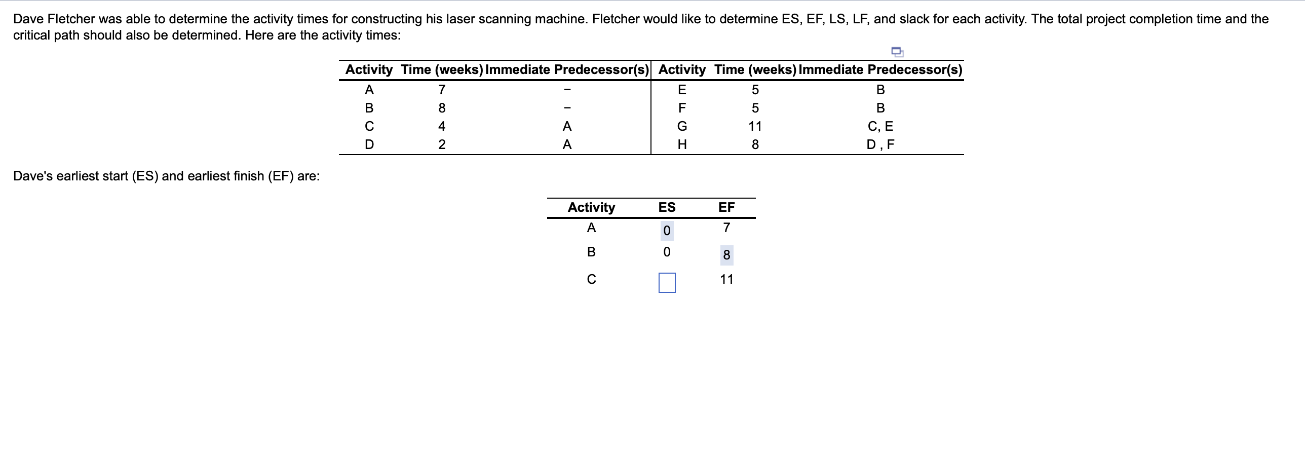 Dave Fletcher was able to determine the activity