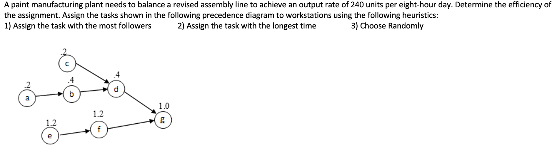 A paint manufacturing plant needs to balance a