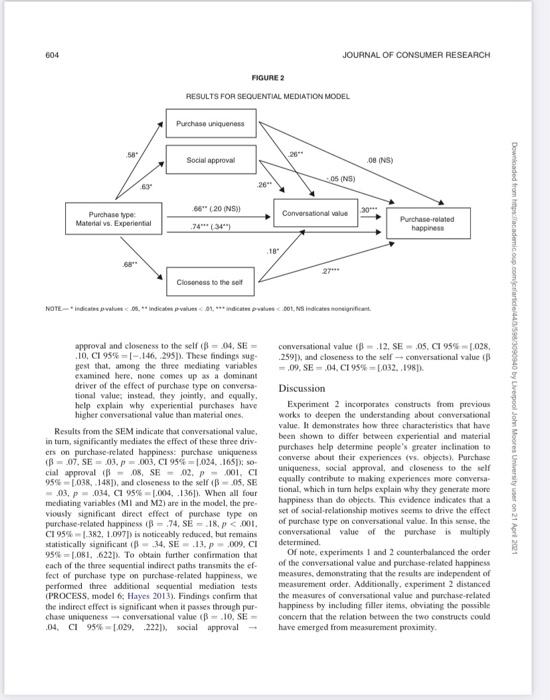 case study this is a experiment q1- case study