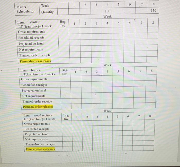 MGT 3580 practice sheet 3 Student Name: A firm