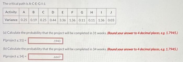 thank you! Activity A B C DE F G H Optimistic