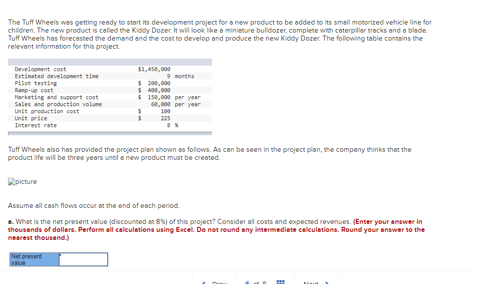The Tuff Wheels was getting ready to start its