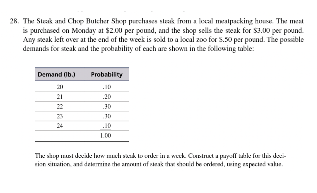 I would like to know how to construct the payoff