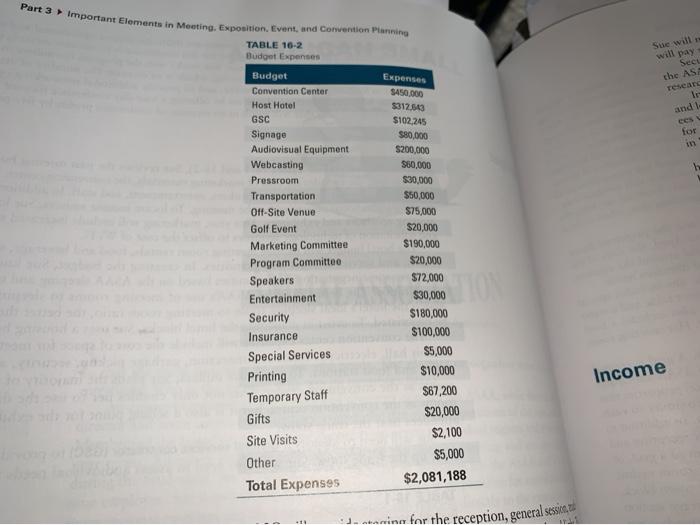 ASSIGNMENT INFORMATION Points Possible 100