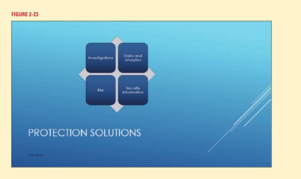 Modifying a Presentation PPT 2-22Visual