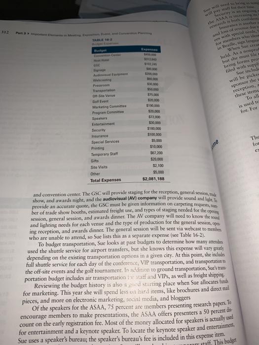 ASSIGNMENT INFORMATION Points Possible 100