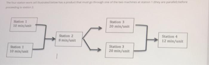 the 4 station work cell illustrated below has a