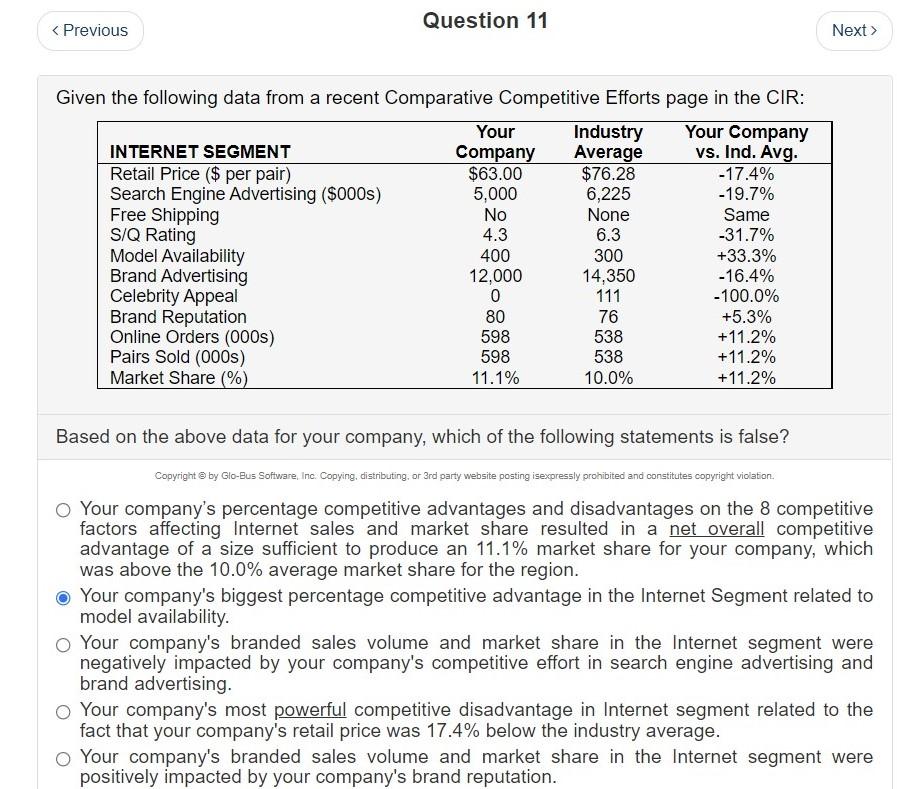 < Previous Given the following data from a recent