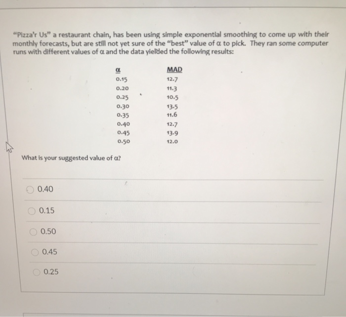 "Pizza'r Us" a restaurant chain, has been using simple exponential smoothing to