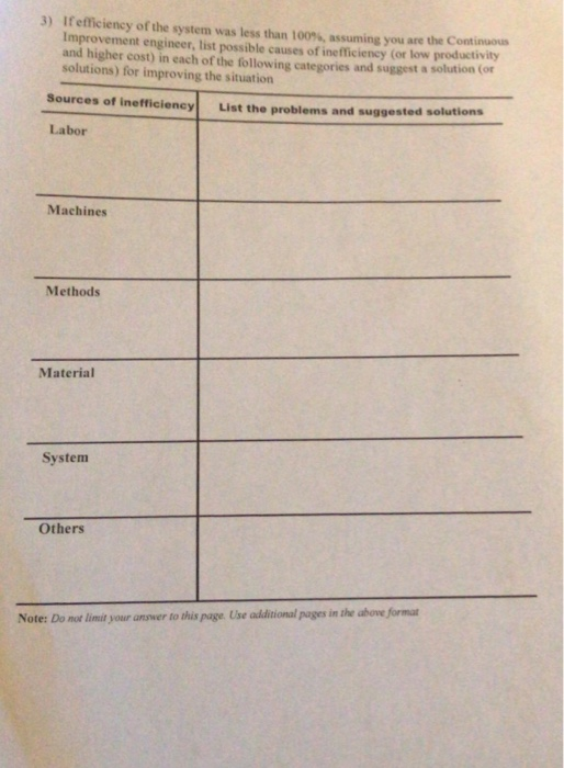 Part II: Case Study in Process analysis & cont.