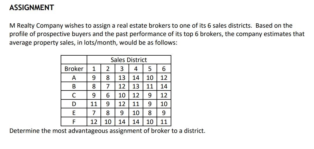 PLEASE HELP SOLVE THOROUGHLY PLEASE PROVIDE CLEAR