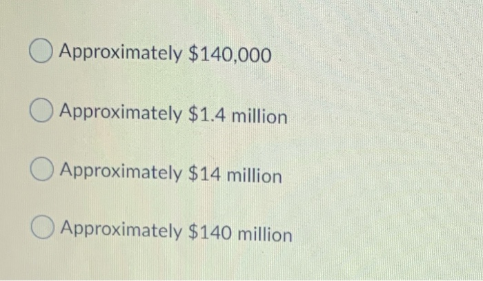 Based on the gasoline supply chain case study,
