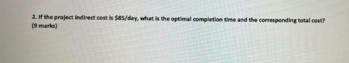 Please I need help for this project management