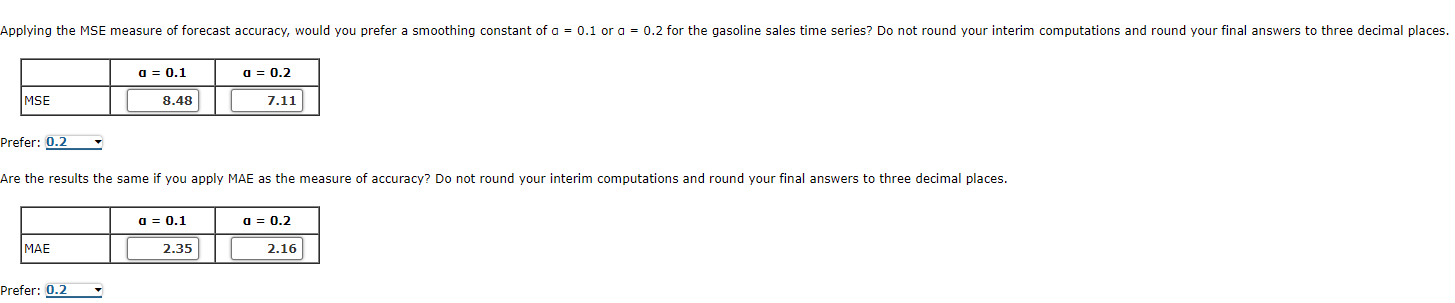 With the gasoline time series data from the given