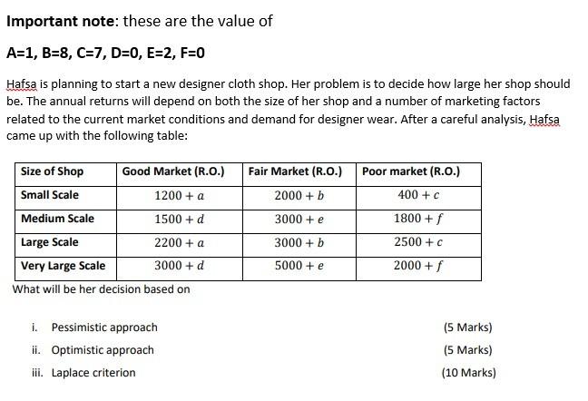 title : Quantitative Methods for Business