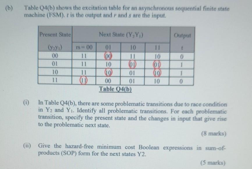 Table Q4(a) shows the flow table for an