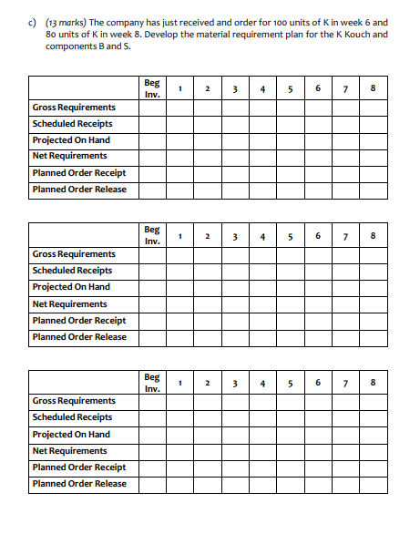 Need answers for 3 a,b,c 3. (20 marks) A local