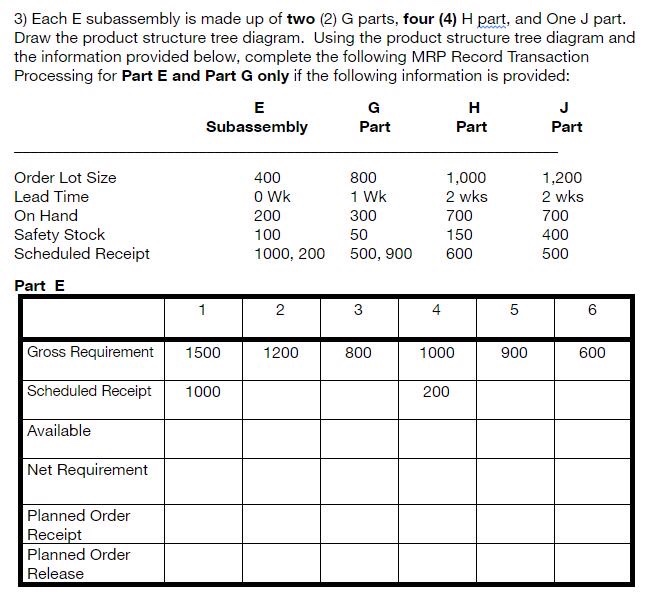 answer part E and part G 3) Each E subassembly is