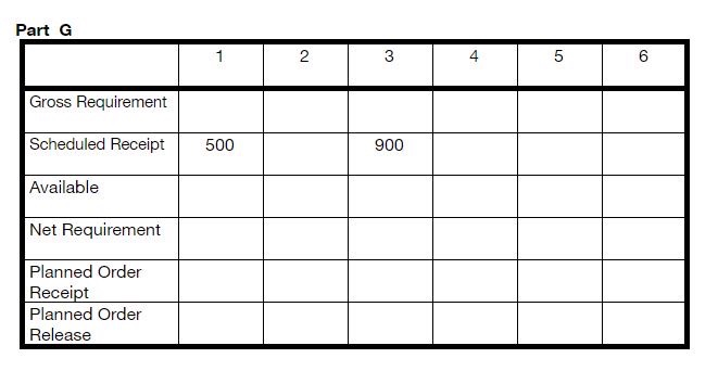 answer part E and part G 3) Each E subassembly is