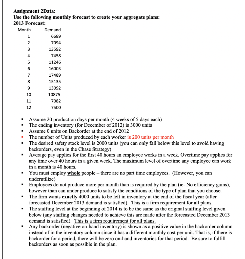 Assignment Details: All four plans will be