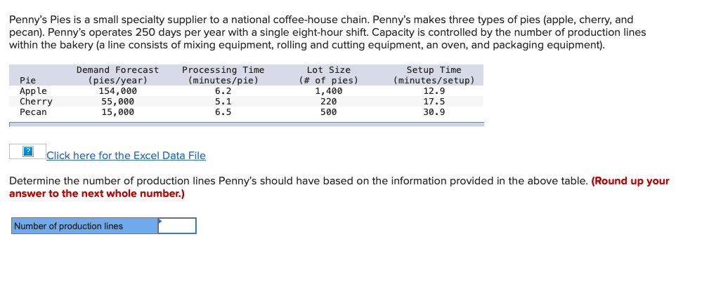 Electronics Assembly Inc. is a contract