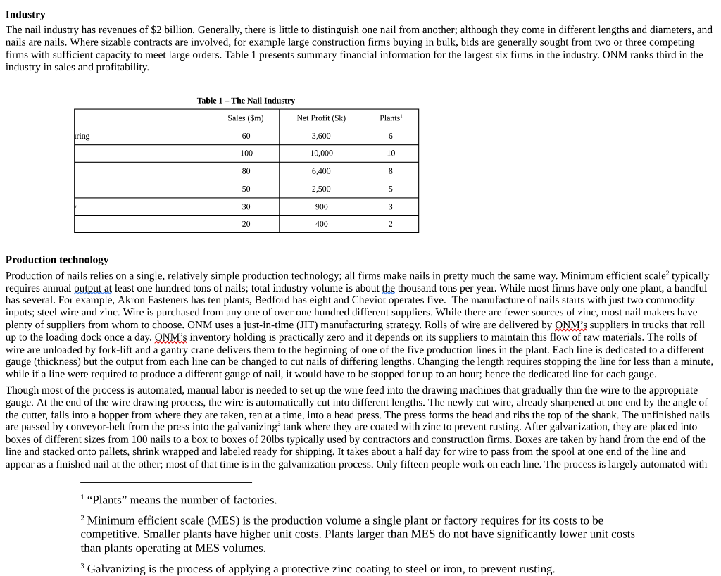 Use relevant theory such as; differentiation,