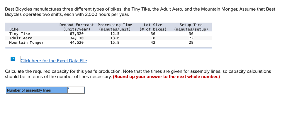 Electronics Assembly Inc. is a contract