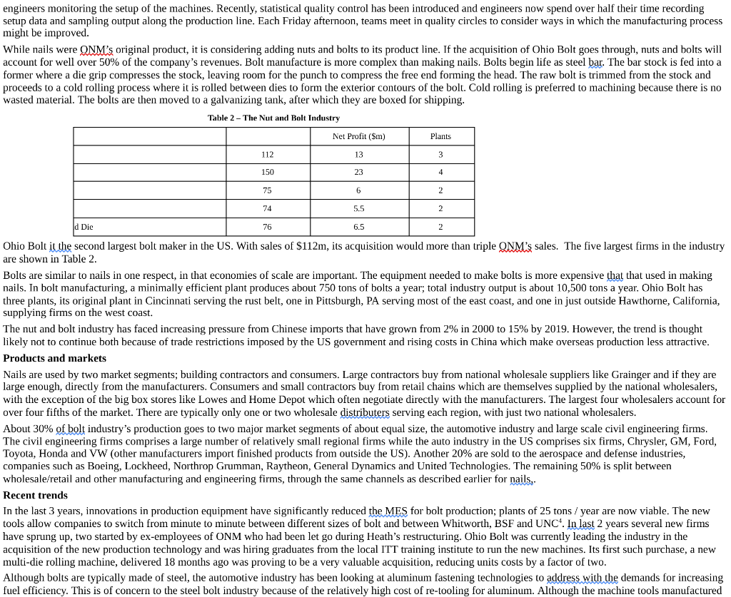Use relevant theory such as; differentiation,