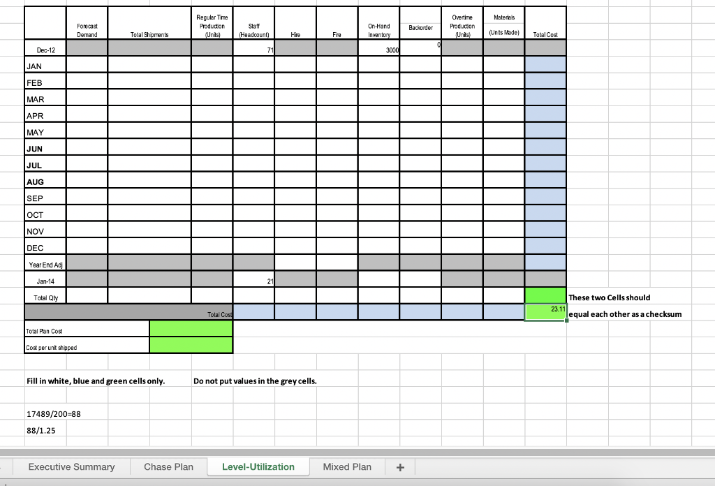 Assignment Details: All four plans will be