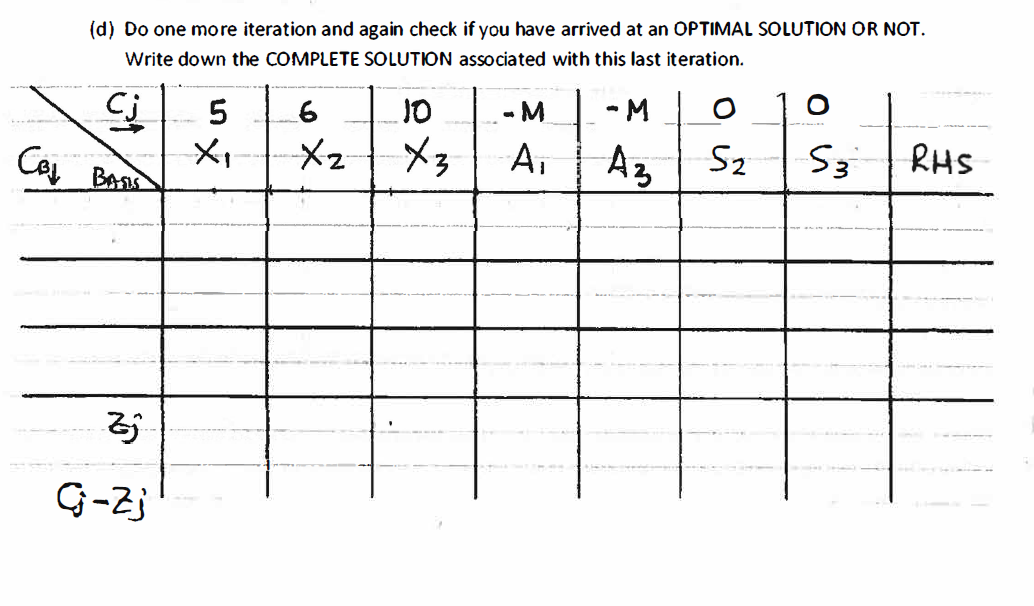 Consider the following INITIAL TABLEAU of a L.P.