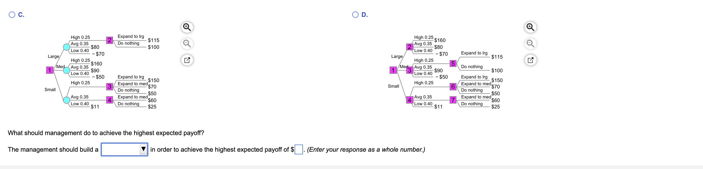 A manager is trying to decide whether to build a