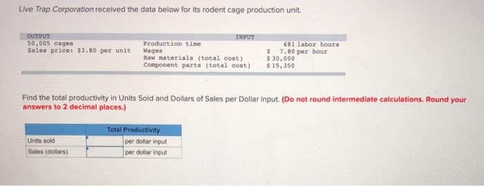 Live Trap Corporation received the data below for